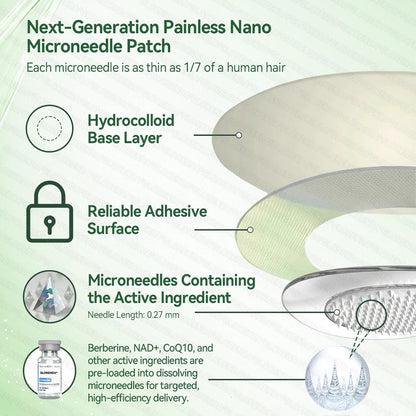 𝐋𝐔𝗫𝐀𝙍𝐈𝑆𝐄® 𝑴𝒐𝒓𝒊𝒏𝒈𝒂 & 𝑩𝒆𝒓𝒃𝒆𝒓𝒊𝒏𝒆 𝟏𝟎-𝐈𝐍-𝟏 𝐀𝐝𝐯𝐚𝐧𝐜𝐞𝐝 𝐍𝐚𝐧𝐨 𝐌𝐢𝐜𝐫𝐨𝐧𝐞𝐞𝐝𝐥𝐞 𝐏𝐚𝐭𝐜𝐡🩹